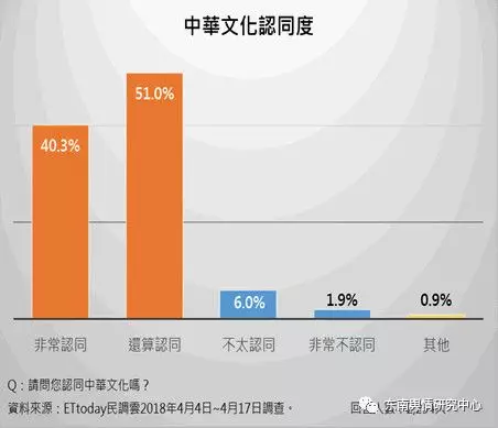 九游体育官方网站-电子竞技的社会学分析：群体认同与文化现象的简单介绍