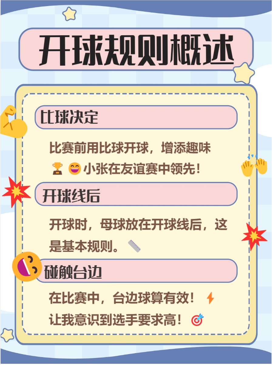 关于【规则演变史】台球比赛规则的发展历程与未来趋势的信息