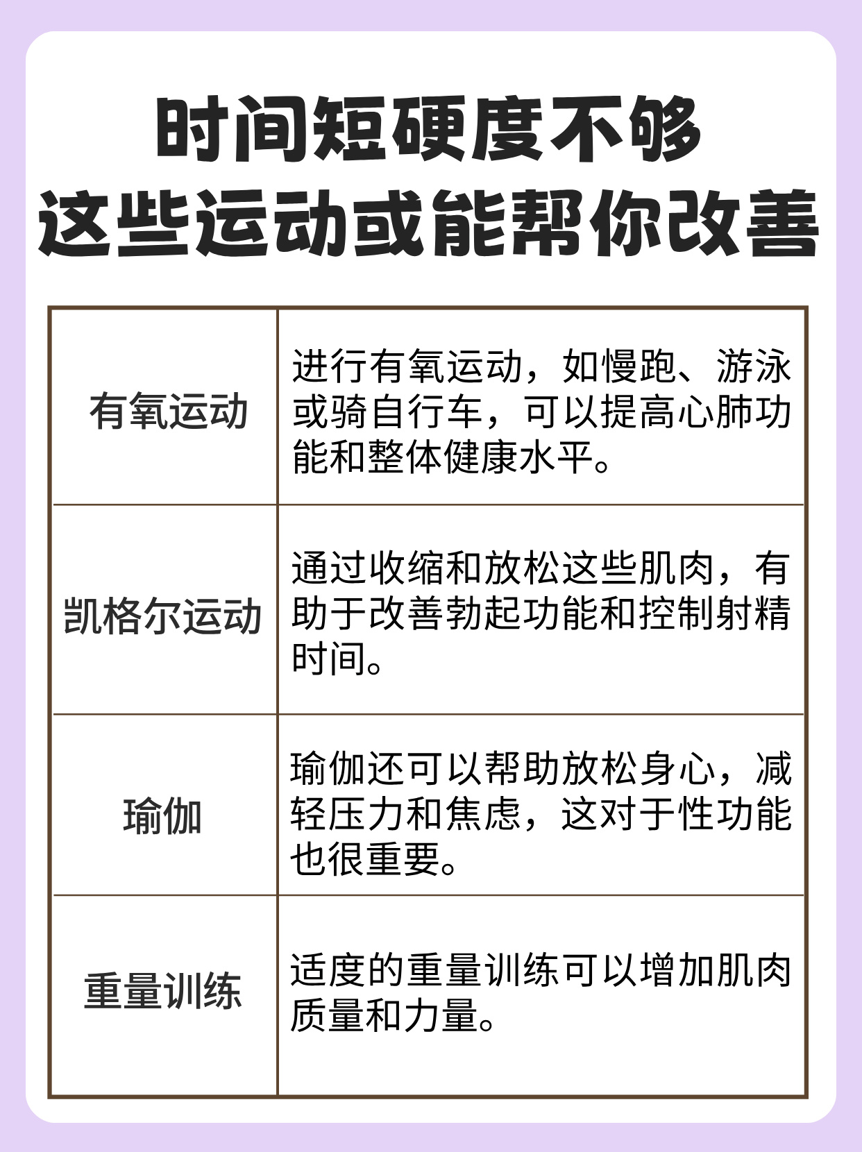 包含
