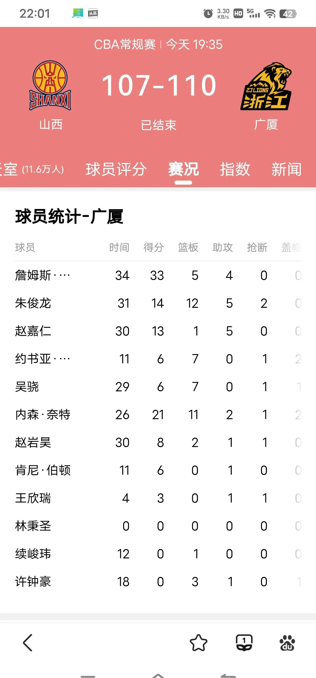 球队分析：哪些球队有望冲击冠军的简单介绍
